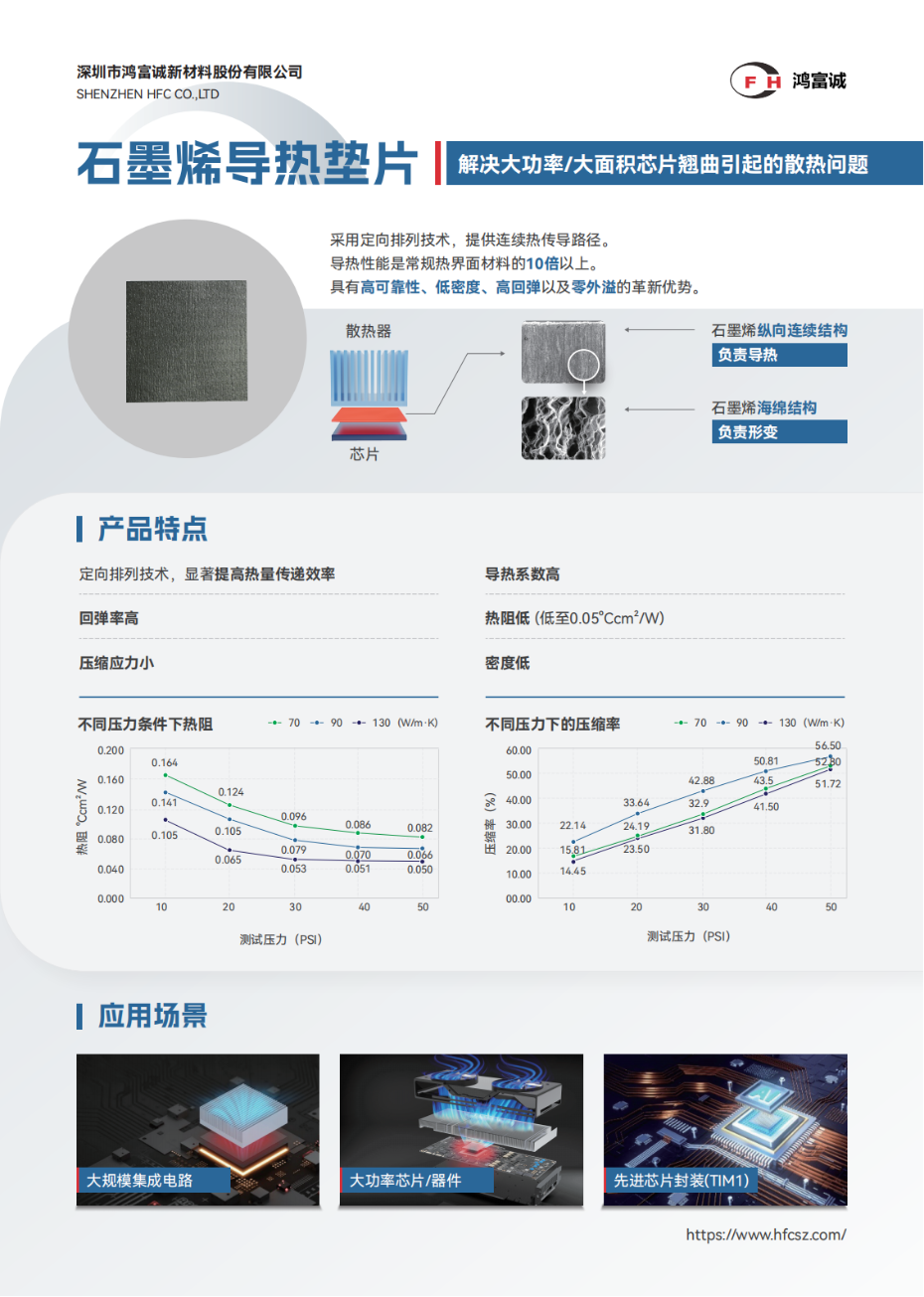 石墨烯導(dǎo)熱墊片規(guī)格書 (1)