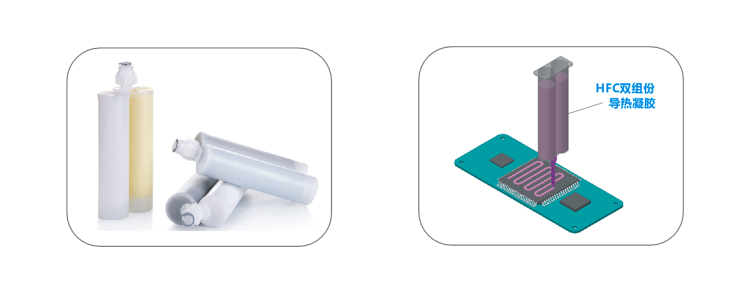 鴻富誠新能源應(yīng)用導(dǎo)熱材料-雙組份導(dǎo)熱凝膠HTG系列 鴻富誠新能源應(yīng)用導(dǎo)熱材料-雙組份導(dǎo)熱凝膠HTG系列